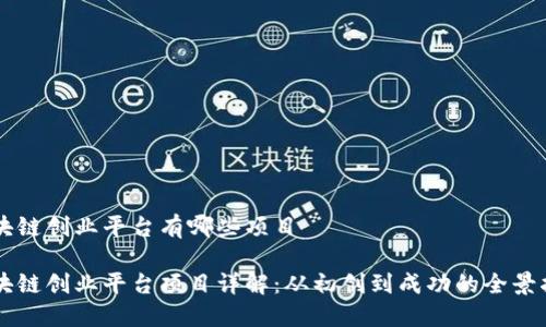 区块链创业平台有哪些项目

区块链创业平台项目详解：从初创到成功的全景指南
