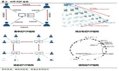 TP钱包能否接收LUNA的空投？全面解析与指导