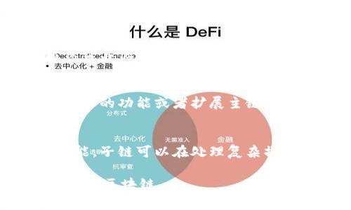 区块链是一种去中心化的分布式账本技术，具有透明、不可篡改和安全等特性。区块链的种类可以根据不同的分类标准进行细分，以下是几种常见的区块链类型：

1. **公有链（Public Blockchain）**：
   - 公有链是任何人都可以访问、参与和验证的区块链。这种类型的区块链是完全开放的，任何用户都可以在网络上创建交易或验证交易。比特币和以太坊是公有链的典型例子。

2. **私有链（Private Blockchain）**：
   - 私有链是一个受限的网络，只允许特定的用户访问和参与。这类区块链通常由企业或组织管理，适用于需要高隐私和控制的场景，比如企业内部的供应链管理或数据共享。

3. **联盟链（Consortium Blockchain）**：
   - 联盟链是由多个组织共同管理的区块链。与私有链相比，联盟链的权限更加分散，通常是由行业的几家企业组成共同维护，确保互信和数据透明，适用于行业协作场景。

4. **混合链（Hybrid Blockchain）**：
   - 混合链结合了公有链和私有链的特点，允许一些数据公有，同时又能保留其他数据的私密性。企业可以在这种结构下控制特定信息的访问，同时还能利用公有链的优势。

5. **侧链（Sidechain）**：
   - 侧链是一个与主链并行的区块链，可以实现不同的特性和功能，提供额外的功能或者扩展主链的能力。侧链可以用于实现更高效的交易处理或提供不同的智能合约功能。

6. **子链（Subchain）**：
   - 子链是主链的一部分，通常用来处理大量的交易而不会影响主链的性能。子链可以在处理复杂操作时减轻主链的负担。

以上是一些常见的区块链种类，随着区块链技术的发展，可能会出现更多的新型区块链。