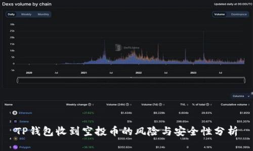TP钱包收到空投币的风险与安全性分析