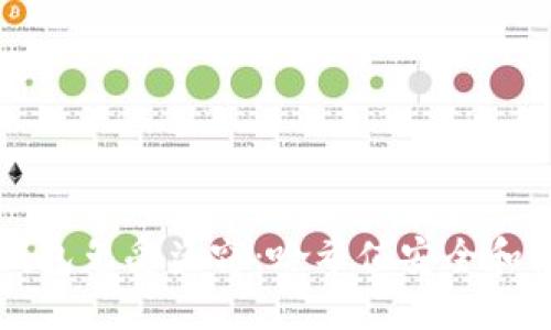 如何保护TP钱包免受盗窃：哈希值安全和防范措施指南