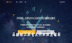 区块链三大重点行业深度