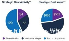 如何将小狐狸钱包助记词