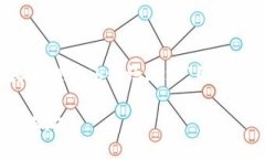 为了更好地帮助你解决关