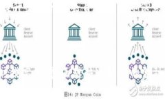 区块链领域十大常见诈骗手法及相关公司分析k