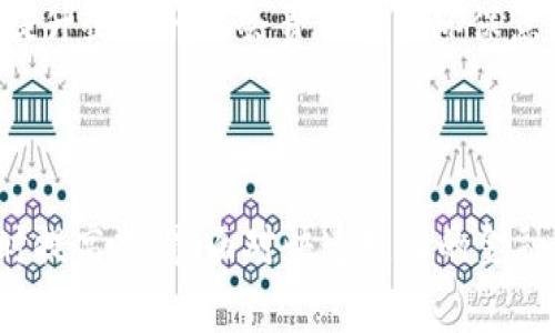 区块链领域十大常见诈骗手法及相关公司分析
keywords区块链, 骗术, 诈骗公司/keywords

### 区块链领域十大常见诈骗手法及相关公司分析

区块链技术的迅速发展吸引了众多投资者与创业者的关注，然而，这个新兴领域也伴随着种种诈骗手法，为资本市场带来了诸多风险。本文将深入探讨区块链领域的十大常见诈骗手法，以及与之相关的一些诈骗公司。了解这些内容，有助于投资者提高警惕，保护自己的资产。

#### 一、ICO骗局

ICO（Initial Coin Offering）是指首次代币发行，许多初创公司在融资时采用这种方式。然而，很多ICO项目其实并不具备实际价值，甚至根本没有任何产品。投资者往往被华丽的宣传和虚假的路线图所吸引，最终投入大量资金，却发现项目早已消失。

举例来说，2017年，某些ICO项目宣称可以通过区块链技术改革医疗行业，然而最终只是一纸空文，投资者损失惨重。此外，区块链行业的“华尔街”现象使得某些骗子借此机会筹集资金，甚至以名义公司之名进行诈骗。

#### 二、挖矿骗局

挖矿即通过计算机处理和验证交易来获取新生成的虚拟货币，而一些公司推出所谓的“云挖矿”服务，声称用户可以通过租赁他们的挖矿设备来获取收益。但实际上，许多公司只是利用这种方式来掩盖洗钱或诈骗的本质。

例如，一些“云挖矿”公司在宣称高收益的情况下，收取用户的投资费用，却用新投资者的钱来支付旧投资者的回报，甚至有的公司根本没有实质的挖矿设备，最终导致所有投资者的资金被卷走。

#### 三、庞氏骗局

庞氏骗局通常以“高回报”为诱饵，通过不断吸引新投资者来支付旧投资者收益，形成一个封闭的资金循环。区块链技术的复杂性与新兴行业的吸引力为庞氏骗局提供了温床。

典型的例子是某些项目以“加密货币投资基金”的名义募集资金，承诺高额回报，但实际上并没有真正的投资运作，而是通过新投资者的资金来满足旧投资者的回馈。随着越来越多的投资者加入，最终会出现资金链断裂，导致大量投资者血本无归。

#### 四、假钱包与钓鱼网站

随着加密货币的流行，虚假钱包与钓鱼网站也屡见不鲜。这些骗局通常通过伪装成官方钱包或合法交易平台来吸引用户输入敏感信息，盗取用户的资金。

例如，有些假钱包声称支持多种加密货币，并提供优厚的资本收益，然而用户一旦将资金存入，就会发现自己的资产被转走。钓鱼网站则模仿真实交易平台，通过发送伪造的链接或电子邮件，诱导用户登录并泄露账户信息。

#### 五、虚假基金与投资顾问

在区块链行业中，许多所谓的投资顾问和基金公司自称拥有丰富的投资经验及成功案例，将其视为吸引投资者的噱头。然而，真实的情况往往却是他们并没有实际的投资策略，而是利用技巧和宣传进行诈骗。

例如，一些不法分子通过虚假网站和社交媒体进行推广，承诺投资者能够获得高额回报，实际上却只是为了获取用户的资金。投资者在看到信心满满的演讲后，往往难以分辨真假，导致其投入巨额资金。

#### 六、虚拟货币交易平台骗局

随着更多用户对虚拟货币的关注，许多不法分子创建虚假的交易平台，吸引投资者进行交易。当有人投资后，他们便迅速关闭网站，卷走资金，从而消失无踪。

例如，用户在某个交易所进行虚拟货币交易，平台声称可以提供多种数字货币的兑换，然而当用户尝试提现或者进行交易时，发现平台已经下线，资金无法找回。

#### 七、假冒项目与代币

一些骗子创建假冒的区块链项目和代币，通过虚假的宣传和技术文档吸引投资者。然而，实际上这些项目并不存在，投资者的资金最终成为一场空。

近年来，不少投资者被高额回报与技术创新的承诺所吸引，而这些假项目通常缺乏实际的技术支持和团队背景，最终投资者只能以遭受损失告终。

#### 八、恶意软件与勒索病毒

某些黑客利用恶意软件入侵用户的电脑或手机，通过加密用户信息进行勒索。这些恶意软件常常伪装成看似安全的软件，诱导用户下载。

一旦感染，黑客便可以获取用户的私钥，盗取他们的虚拟货币，或将用户文件加密，要求赎金。许多用户在遭遇这种攻击后，面临失去所有资产的风险。

#### 九、贩卖虚假信息与操纵市场

一些欺诈者通过制造虚假新闻和信息操纵市场，导致某些代币的价值暴涨或暴跌，进而从中获利。猎头和市场操纵的行为在区块链中并不少见，会对整个市场造成影响。

例如，通过社交媒体（例如Twitter、Reddit等）散布虚假消息、评论和推文，影响市场的信心与投资者心理，最终达到操纵价格的目的。

#### 十、智能合约漏洞与欺诈

智能合约是区块链技术的重要组成部分，但也存在许多漏洞。一些诈骗者利用这些漏洞进行攻击，窃取用户的资金。

例如，某些交易所或项目在开发智能合约时存在安全隐患，导致黑客利用漏洞进行攻击，最终导致投资者资金损失。投资者在参与项目时应对此保持敏感，进行充分的审查与调查。

### 相关问题分析

#### 问题一：如何辨别可信的区块链项目？

如何辨别可信的区块链项目？

在快速发展的区块链行业中，辨别可信的项目至关重要。投资者应从多个维度进行审查，以降低投资风险：

strong1. 项目团队的透明性与专业性：/strong靠谱的项目通常有一个透明的团队，成员具备相关背景和经验。投资者可以通过团队成员的社交平台（LinkedIn等）了解他们的工作经历与学术背景。同时，查看团队是否有过成功的项目经历，能够提高项目的可信度。

strong2. 白皮书的专业性和清晰度：/strong深入阅读项目的白皮书可以帮助投资者了解项目的目标、机制以及实施方案。白皮书应详实且专业，阐述清晰、逻辑严谨的项目计划。如果发现白皮书中存在逻辑漏洞、模糊概念或没有对技术细节的解释，投资者应保持警惕。

strong3. 社区反馈与口碑：/strong区块链项目往往有自己的社区，投资者可以通过社交媒体、讨论论坛等渠道获取项目的反馈信息。活跃且正面的社区反馈通常表明项目得到了支持，而负面反馈则提示投资者谨慎。

strong4. 技术与产品的实际应用：/strong技术越成熟，项目越靠谱。在投资前，检查项目是否有可用版本，尤其在智能合约和代码公开的情况下，可以对其安全性进行评估。

strong5. 风险评估与合规性：/strong投资者应了解项目是否符合相关的法律法规，尤其是在金融监管逐渐加强的背景下，合规性能从侧面反映项目的可信程度。

#### 问题二：参加ICO需要注意哪些风险？

参加ICO需要注意哪些风险？

ICO虽然是一个较新颖的融资方式，但参与者也需谨慎。具体的风险主要包括：

strong1. 项目可靠性：/strong如前文所述，不少ICO项目并不具备运营能力和实际产品。投资者在参与前需认真研读白皮书，评估项目团队的能力与信誉。

strong2. 市场风险：/strong即便项目具备良好的背景，市场的波动也可导致代币价值剧烈波动，投资者需做好心理准备。此外，市场上可能出现大量相似的项目分散投资者资金。

strong3. 合规风险：/strong许多地区对于ICO的监管政策尚未完善，不同国家的法规可能对ICO项目提出不同的要求。在投资前，需确认项目的合规性，以免将自己置于法律风险之中。

strong4. 技术风险：/strong代码中的漏洞可能导致资金损失，确保项目开放代码并经过专业审计可降低风险。

strong5. 欺诈风险：/strong参与者需警惕常见的欺诈攻击，如钓鱼攻击、假项目和支付信息伪造等。投资者建议使用安全钱包存储资产，避免在不明链接处输入敏感信息。

#### 问题三：如何保护自己的加密资产？

如何保护自己的加密资产？

保护加密资产是每位投资者都应关注的重要问题，以下是若干实用的建议：

strong1. 使用硬件钱包：/strong硬件钱包相较于软件钱包提供了更高的安全性，用户的私钥与资产在物理设备中进行存储，不会通过互联网连接。

strong2. 二次验证：/strong在进行交易时，启用双重认证或多重签名功能，能有效防止账户被黑客攻击。

strong3. 定期更新安全措施：/strong在使用平台时，确保与最新的安全措施保持一致，例如及时更新钱包软件，定期更换密码等，提升安全性。

strong4. 警惕钓鱼网站：/strong访问任何网站前，务必确认URL的可靠性，避免因点击不明链接导致信息泄露。

strong5. 学习基础知识：/strong熟悉区块链与加密货币的基本知识，可以帮助投资者识别潜在的风险与骗局，以及提高自身的防范能力。

#### 问题四：区块链如何影响未来的金融行业？

区块链如何影响未来的金融行业？

区块链技术被认为是金融行业的一场革命，未来可能影响其多个方面。

strong1. 降低成本与提高效率：/strong区块链去中心化的特性使得金融中介，特别是跨境支付过程中的第三方手续费大幅降低，同时由分布式账本技术提高交易审核效率。

strong2. 增强透明度与安全性：/strong区块链技术具有不可篡改性与可追溯性，这将使得金融交易更为透明，从而减少欺诈与不正当行为。

strong3. 扩展金融服务覆盖面：/strong通过区块链技术，可以为未被银行覆盖到的地区提供金融服务。通过手机即可访问全球金融网络，这将提升金融包容性，特别是在经济欠发达地区。

strong4. 新的融资渠道：/strong区块链能够改变传统的融资方式，例如通过代币化资产的方式进行融资，给初创企业带来了新的机会。

strong5. 改变信贷审批流程：/strong区块链技术可以通过智能合约与AI技术降低信贷审核的风险，提高审批效率，帮助有需要的个人与企业获得贷款。

#### 问题五：区块链技术未来的发展趋势如何？

区块链技术未来的发展趋势如何？

区块链技术在持续发展与创新，未来的趋势主要体现在以下几个方面：

strong1. 去中心化金融（DeFi）的发展：/strong随着越来越多的传统金融服务开始转向去中心化应用，DeFi的发展将有助于打破传统金融的壁垒，提供更加公平且廉价的金融服务。

strong2. 跨链技术的兴起：/strong随着对数据流通需求的增加，跨链技术将成为区块链发展的重要方向，旨在实现不同区块链之间的无缝连接与数据交互。

strong3. 更高的合规性与监管：/strong随着区块链技术在金融行业的广泛应用，各国政府开始加强对区块链及加密货币的监管，未来的区块链应用将倾向于合规与可追溯性。

strong4. 增强现实与区块链的结合：/strong未来可能会出现更多的AR、VR与区块链的结合，用以提升用户的沉浸式体验在加密货币交易中。

strong5. 社会与环保意识的增强：/strong区块链技术在可持续发展与社会责任方面的应用日益得到重视。例如，利用区块链技术确保供应链的透明度与可持续性，有助于提升企业的社会责任感与环保意识。

### 结论

区块链技术的发展为我们带来了前所未有的机遇，同时也带来了严峻的挑战。了解十种常见的骗局及其相关公司，不仅能够帮助投资者认识到风险，更能在参与区块链投资时提高警惕。面对快速变化的金融科技行业，持续学习与自我保护显得尤为重要。希望本文能为读者在区块链领域提供有价值的见解与帮助。在加密资产的投资与管理中，理智和谨慎永远都是最重要的原则。